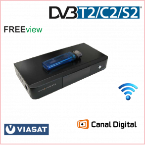 TV Boks til B&O TV med INT