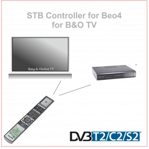 TV boks Satellit/ Combo